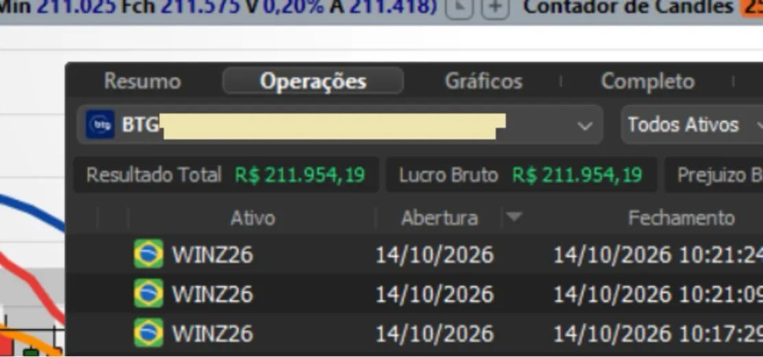 Resultado de aluno: R$ 211.954,19